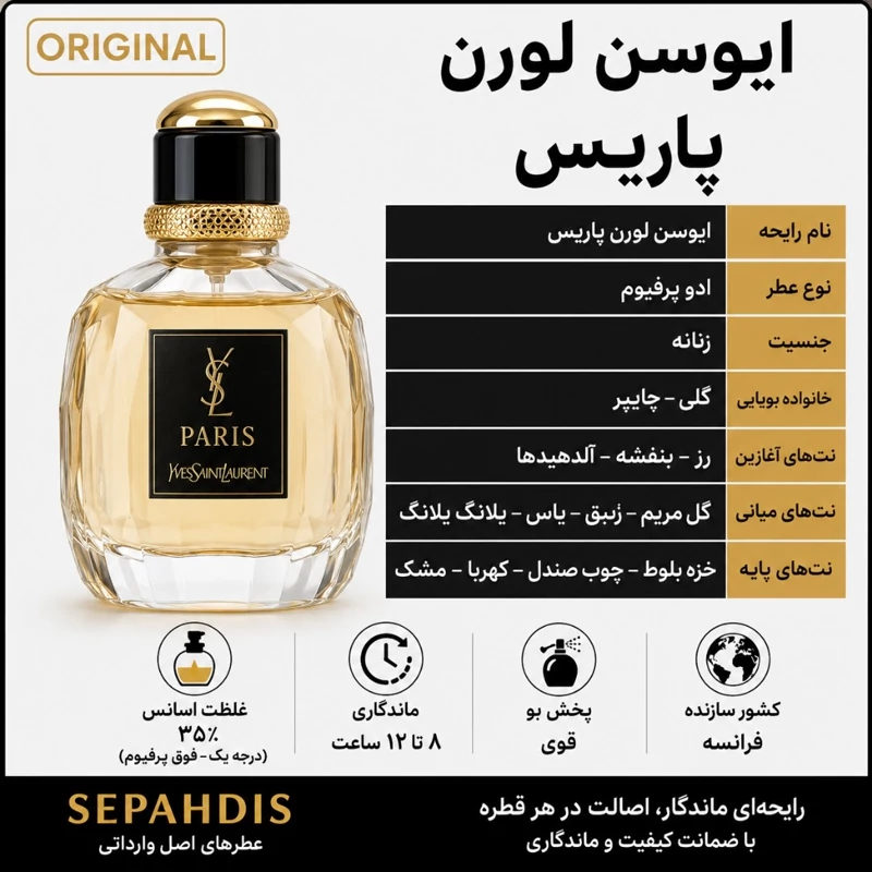 عطر ایوسن لورن پاریس (وارداتی مستقیم از فرانسه)