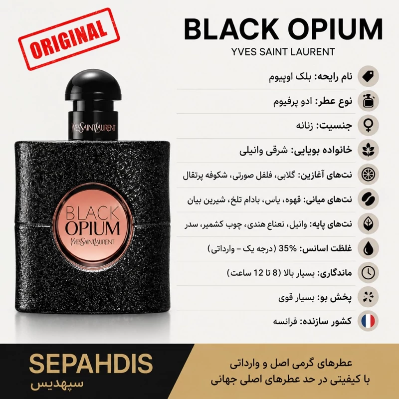 عطر ایوسن لورن بلک اپیوم (وارداتی مستقیم از فرانسه)