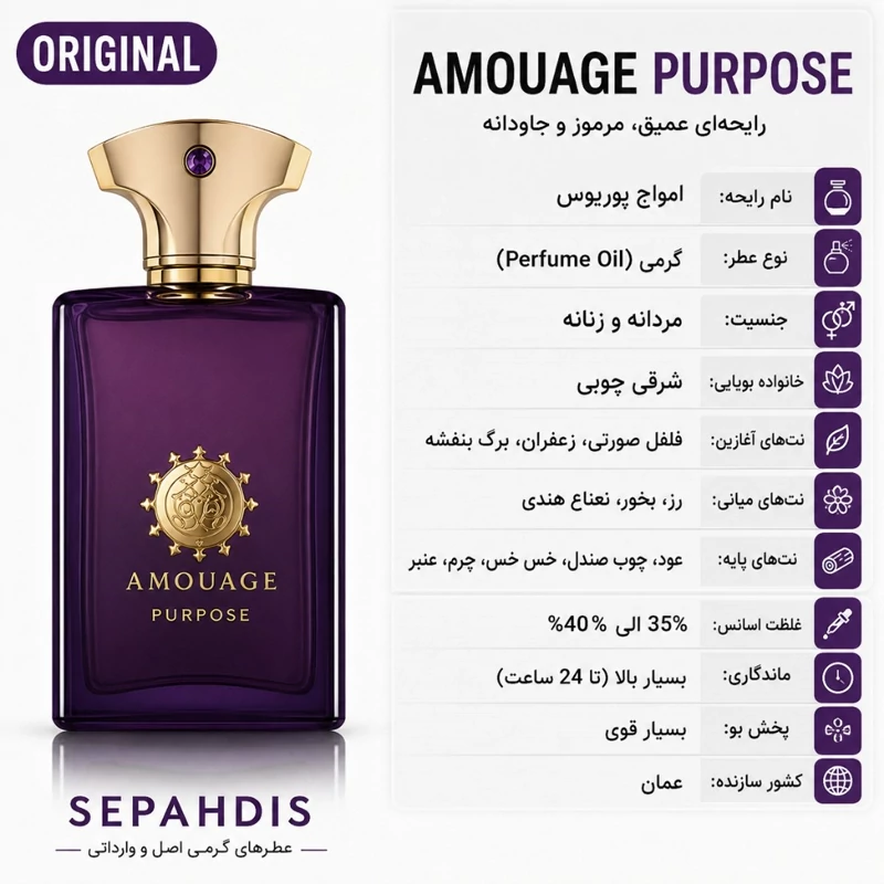 عطر امواج پوریوس (وارداتی مستقیم از عمان)