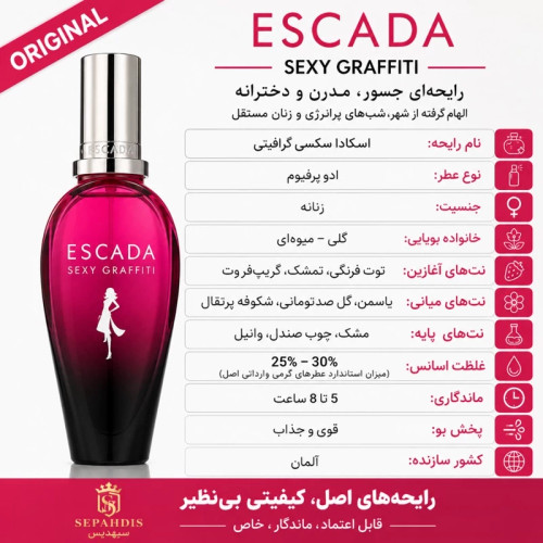 عطر اسکادا سکسی گرافیتی (وارداتی مستقیم از آلمان)