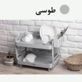 آبچکان کنتراست مدل دو طبقه