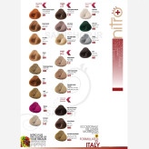 رنگ مو نیترو سری Keratine شماره 512 رنگ سوپر یخی