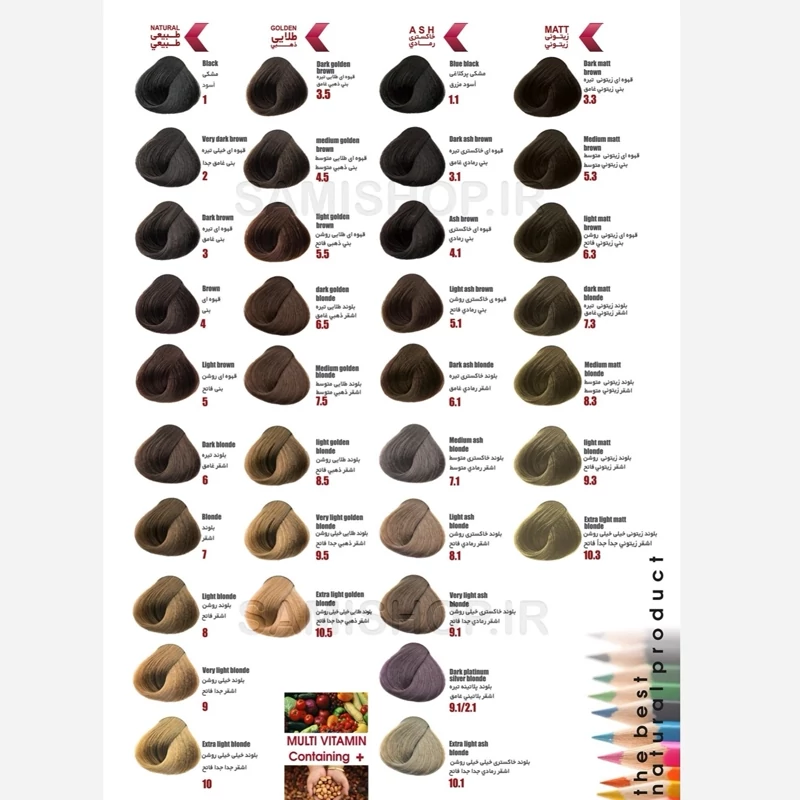 رنگ مو نیترو سری Keratine شماره 4 مدل قهوه ای طبیعی