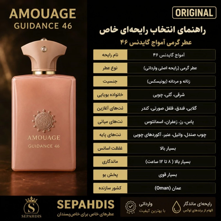 عطر امواج گایدنس 46 (وارداتی مستقیم از عمان)