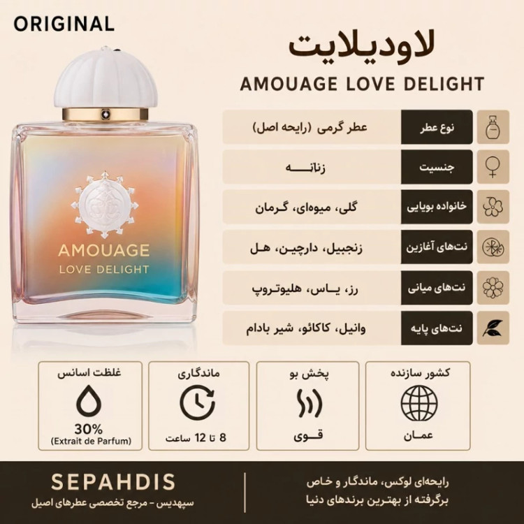 عطر امواج لاودیلایت (وارداتی مستقیم از عمان)