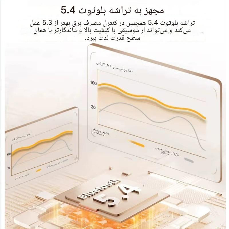 هدفون بلوتوثی TWS مدل RS90