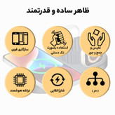 شارژر رومیزی 15 وات ایفورج مدل WCH006