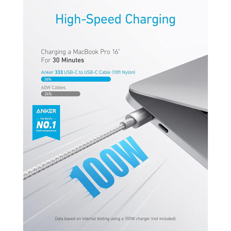 کابل تبدیل USB-C به USB-C انکر مدل A8757 طول 1.8 متر