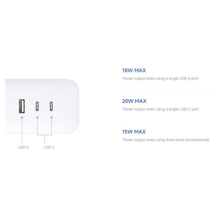 چندراهی برق شیائومی مدل XMCXB01GB