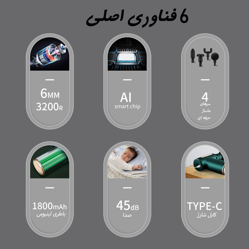 ماساژور برقی مدل GB-620