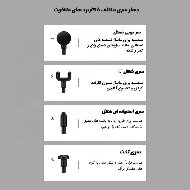 ماساژور برقی مدل GB-620