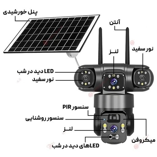 دوربین سیم کارتخور خورشیدی 8 مگا پیکسل 3 لنز 3 تصویر V380 X4 اصلی کیفیت عالی