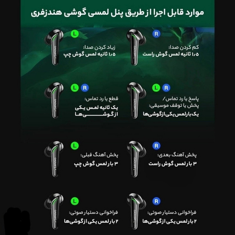 هندزفری بلوتوثی لنوو Lenovo XT92 قیمت عالی