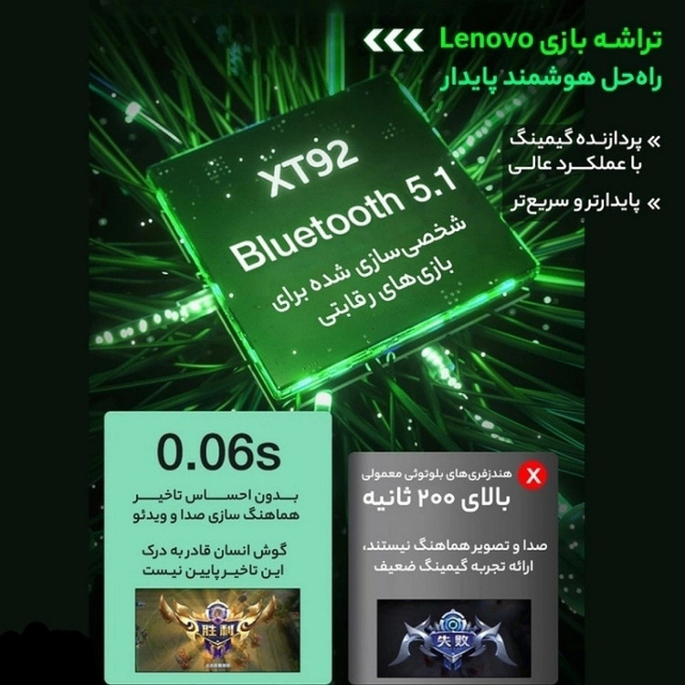 هندزفری بلوتوثی لنوو Lenovo XT92 قیمت عالی