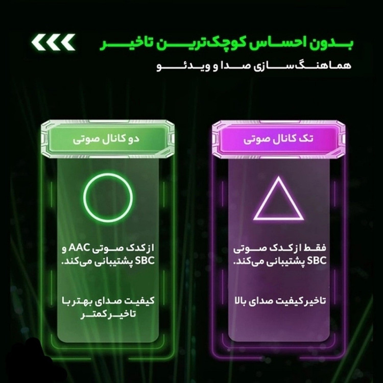 ایر پاد Lenovo XT92
