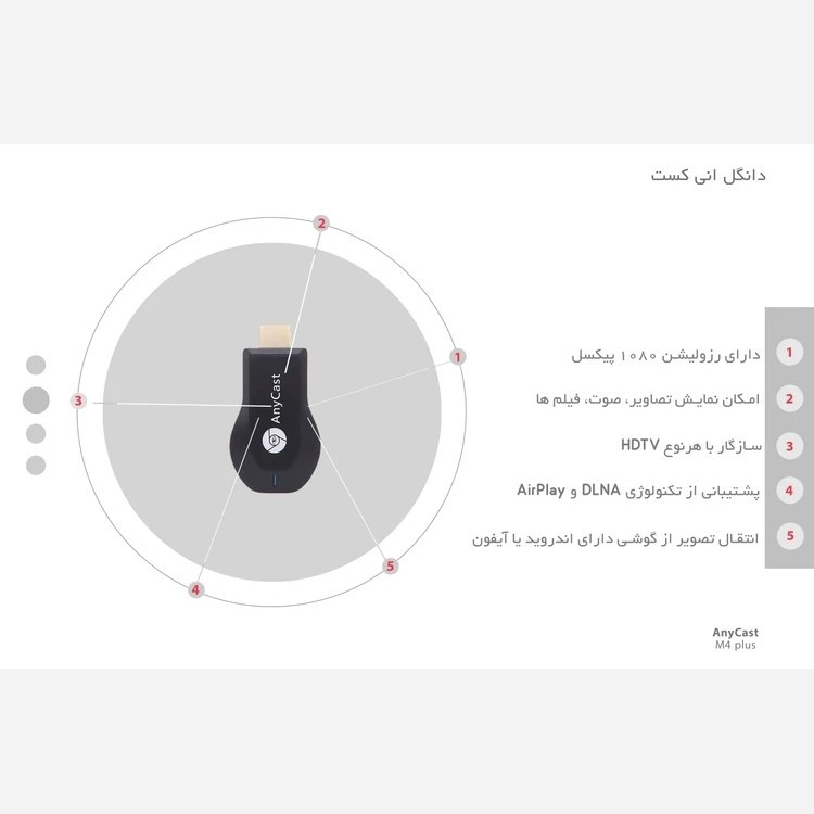 دانگل HDMI وای فای Anycast مدل M4 plus اصلی قیمت عالی