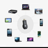 دانگل HDMI وای فای Anycast مدل M4 plus اصلی قیمت عالی