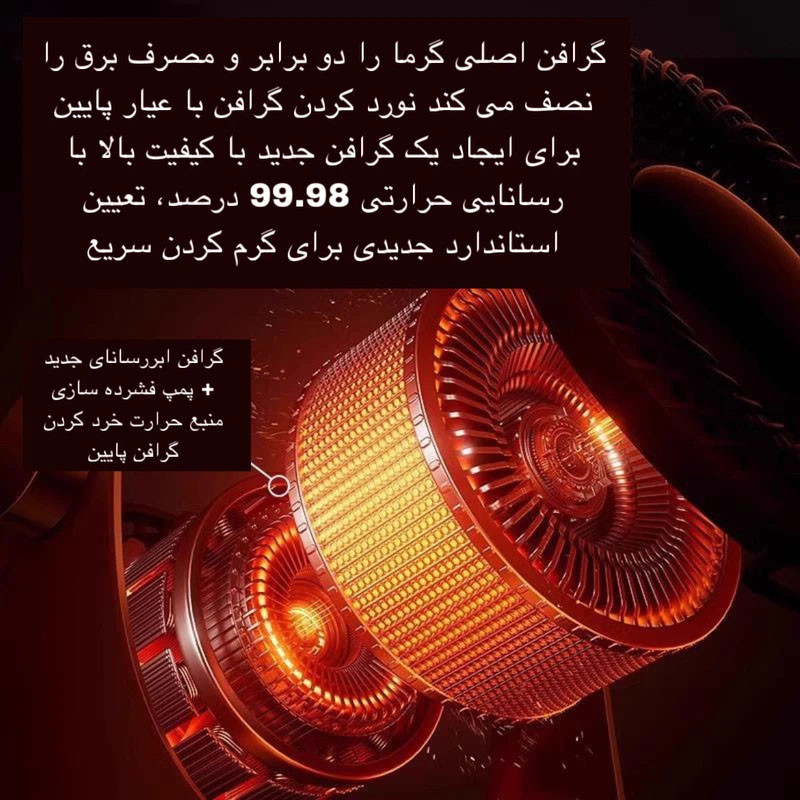 فن هیتر طرح رومیزی برقی مدل LKS-510