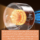 فن هیتر طرح رومیزی برقی مدل LKS-510