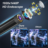 دوربین شلنگی مدل 2 لنز ضدآب 20M HD 360 NEW