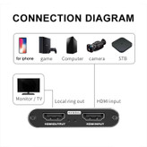 کارت کپچر مدل 4K HDMI USB 3.0 60fps