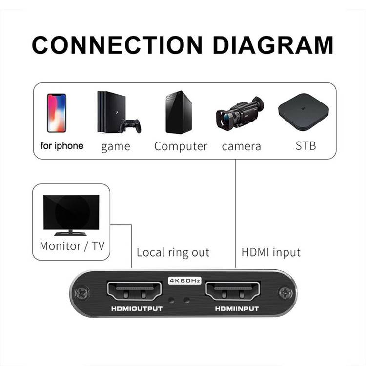 کارت کپچر مدل 4K HDMI USB 3.0 60fps