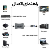 کارت کپچر مدل 4K