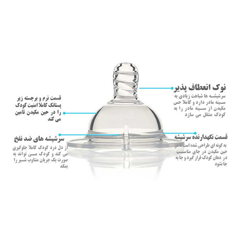سر شیشه شیر تویست شیک مدل Ts120816 بسته 2 عددی