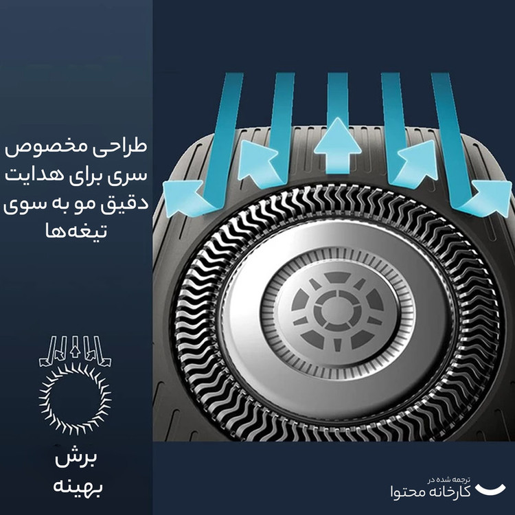 ماشین اصلاح موی صورت فیلیپس مدل S5898 با تکنولوژی Skin IQ و سنسور Power Adapt، ضد آب، تیغه استیل پیشرفته خودتیزشونده، شارژ سریع 5 دقیقهای، مدت استفاده 60 دقیقه، دارای خط زن، استند و کیف نگهداری