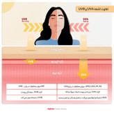 استیک ضد آفتاب بیرنگ سانتلا، SPF 50، مدل skin1004، مناسب انواع پوست با حجم 20 میلیلیتر، محافظتکننده در برابر اشعههای UVA و UVB، ضد حساسیت و مرطوبکننده، PA++++، روشنکننده، دارای فرمولاسیون عصاره مغذی و هیالورونیک اسید، با ماندگاری 3 ساعته