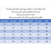 شلوار جین مام استایل مردانه مدل 271005413