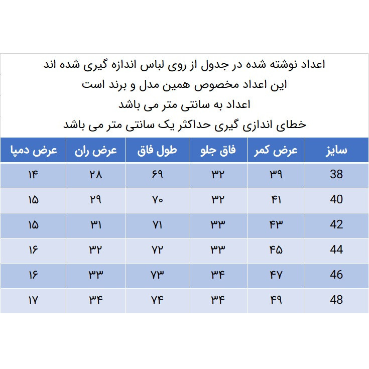 شلوار جین مام استایل مردانه مدل 271005413