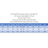 ست تی شرت آستین کوتاه و شلوارک راحتی مردانه کانتکس مدل 249016309