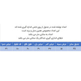 سرهمی زنانه مدل 100052102 یقه بندی