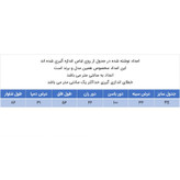سرهمی زنانه مدل 100052031 دکلته