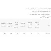 ست تی شرت و شلوارک زنانه مدل 358035523 پنبه لاکرا