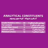 غذا خشک گربه بالغ لوپتو مدل سوپر پرمیوم طعم مرغ وزن 1 کیلوگرم