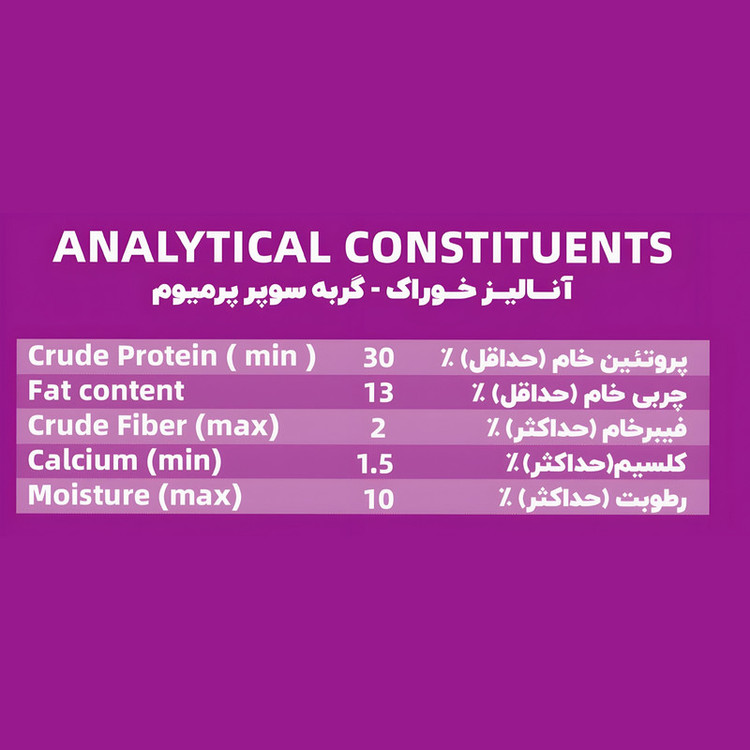 غذا خشک گربه بالغ لوپتو مدل سوپر پرمیوم طعم مرغ وزن 10 کیلوگرم