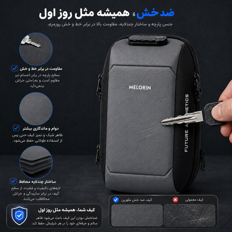 کیف مردانه کراس بادی برزنت مدل Melorin