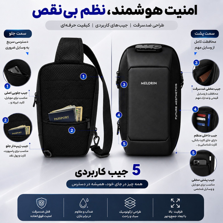 کیف مردانه کراس بادی برزنت مدل Melorin