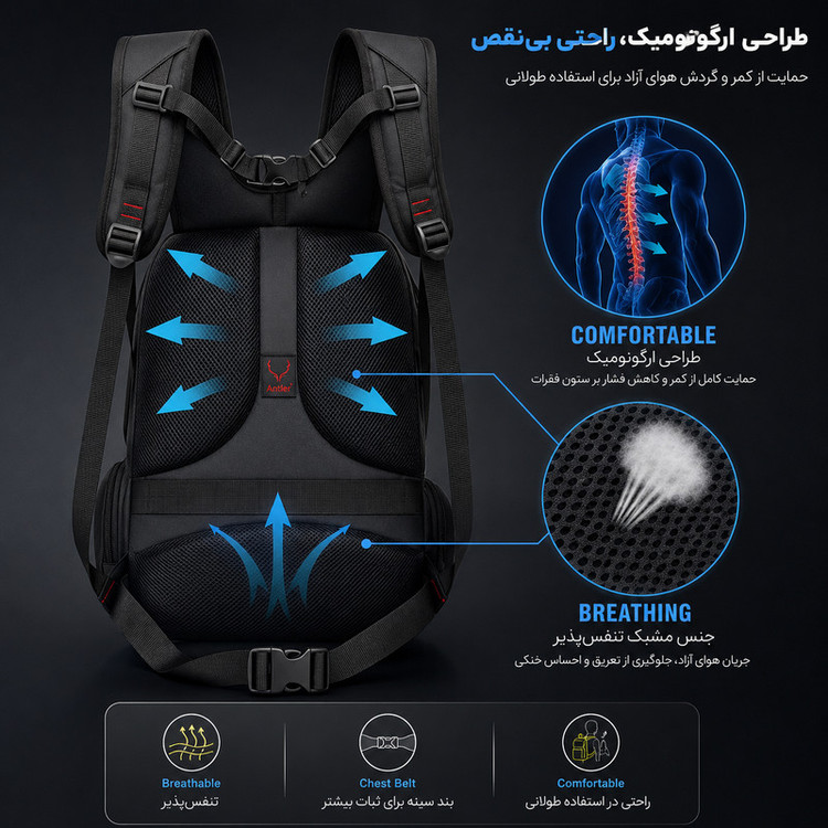 کیف لپ تاپ آنتلر مدل Active 59 مناسب برای لپتاپهای تا 17.3 اینچ