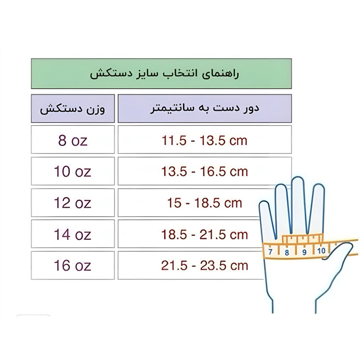 دستکش بوکس چرم اورجینال وارداتی مارک Clinch