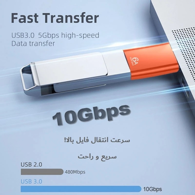 مبدل OTG به USB-C (رابط فلش و گوشی) اورجینال خارجی با ضمانت
