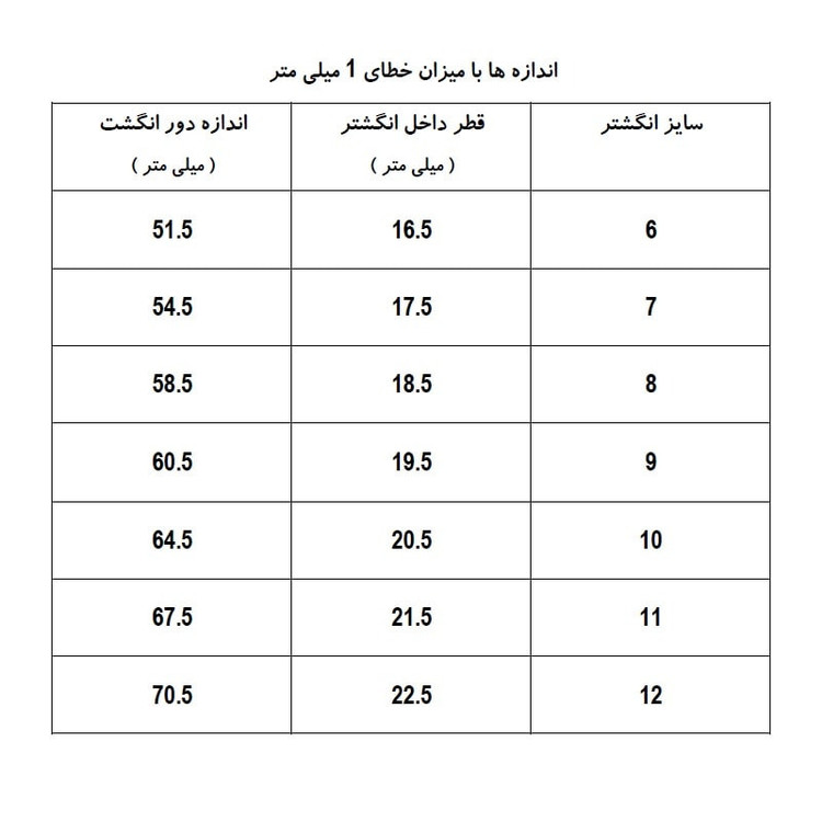 انگشتر زنانه ژوپینگ مدل تک نگین کد AAE596