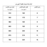 انگشتر زنانه ژوپینگ مدل EE447