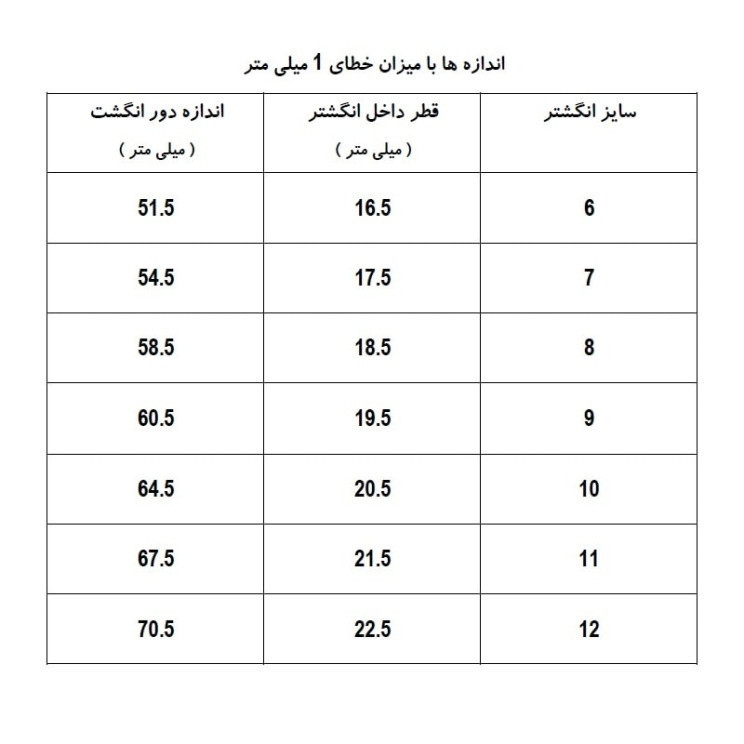 انگشتر زنانه ژوپینگ مدل نازدونه کد AAE927